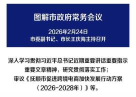 解读：市政府召开常务会议