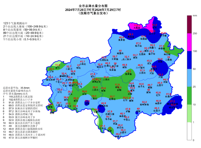 20240729084343095099.png image.png